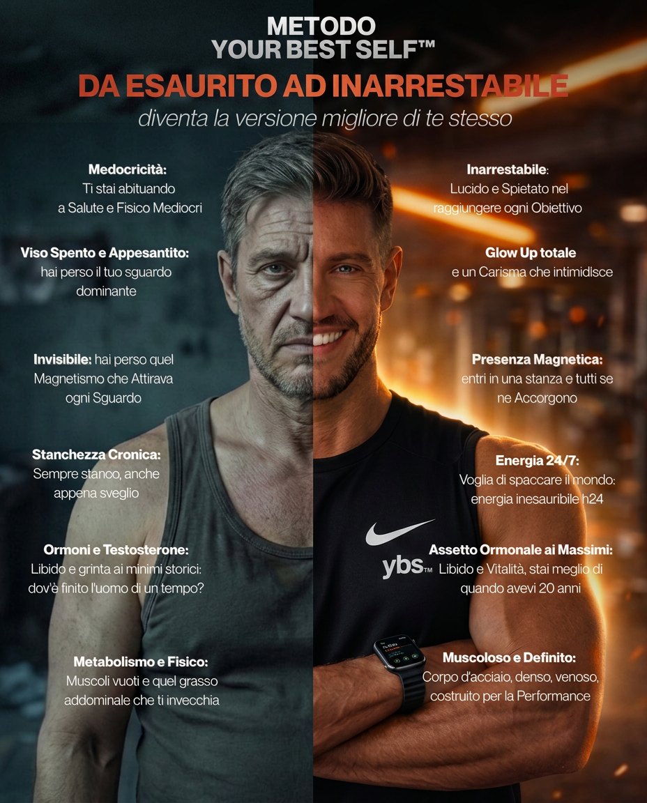 Your Best Self Complete Masterclass